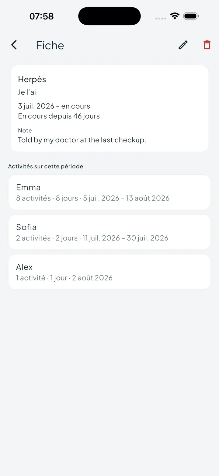 Écran de détail d'une fiche IST d'Intimassy avec la période, une note et les activités concernées