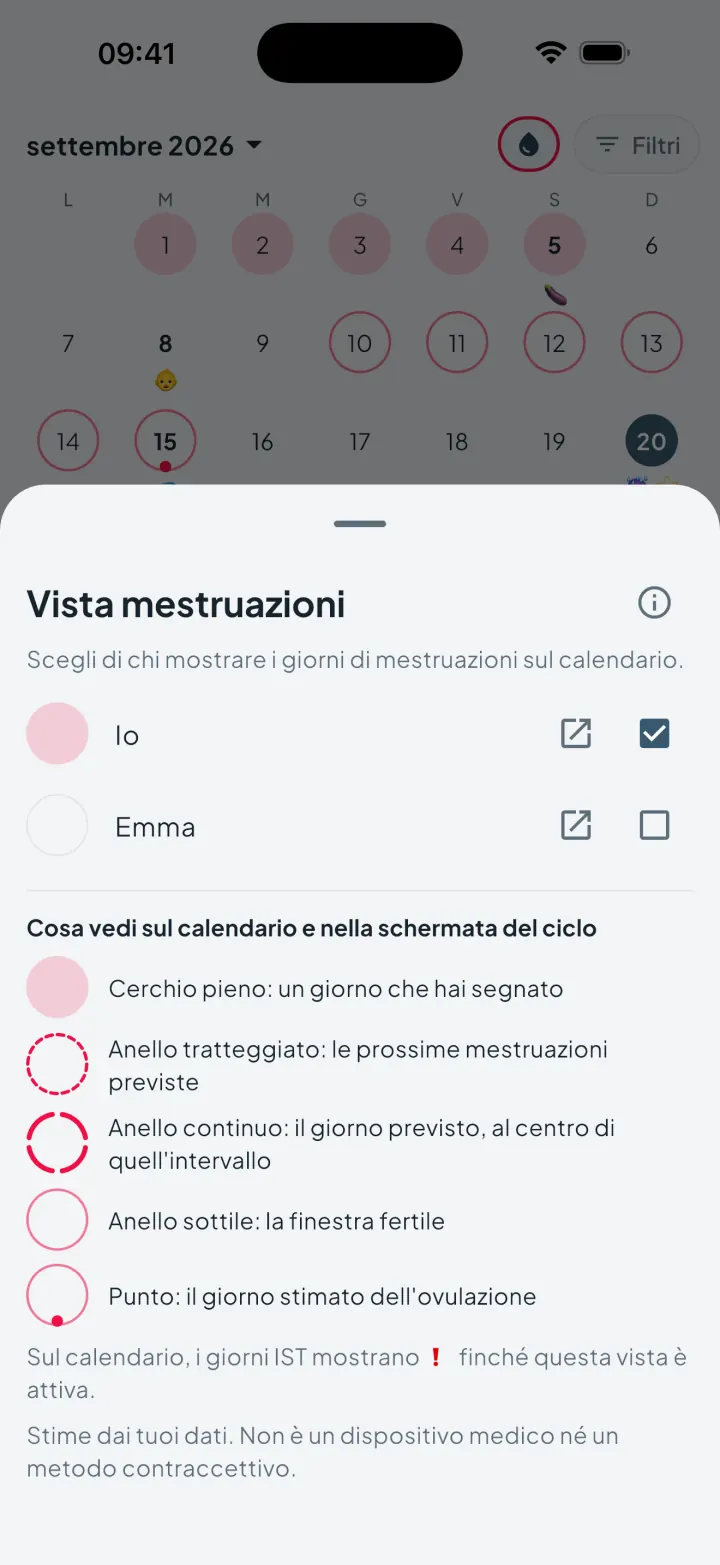Vista mestruazioni di Intimassy: scegliere di chi mostrare i giorni di mestruazioni sul calendario