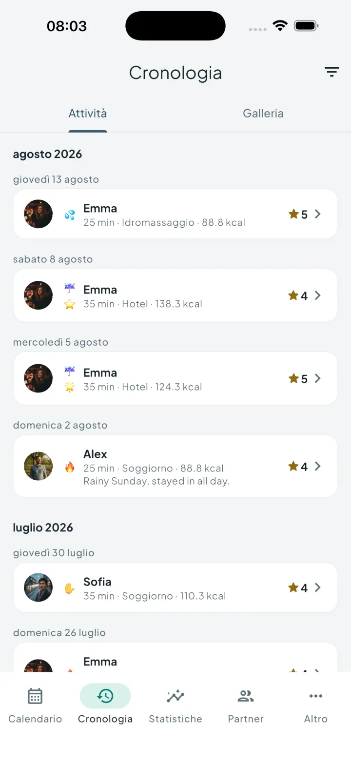 Cronologia di Intimassy con emoji personalizzate accanto alle voci