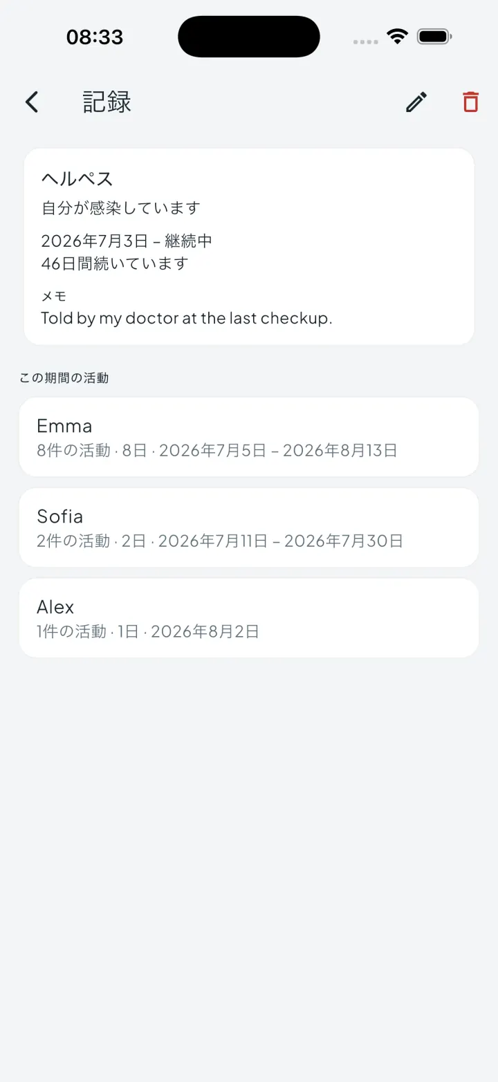 期間・メモ・その期間のアクティビティを表示するIntimassyの性感染症記録の詳細画面