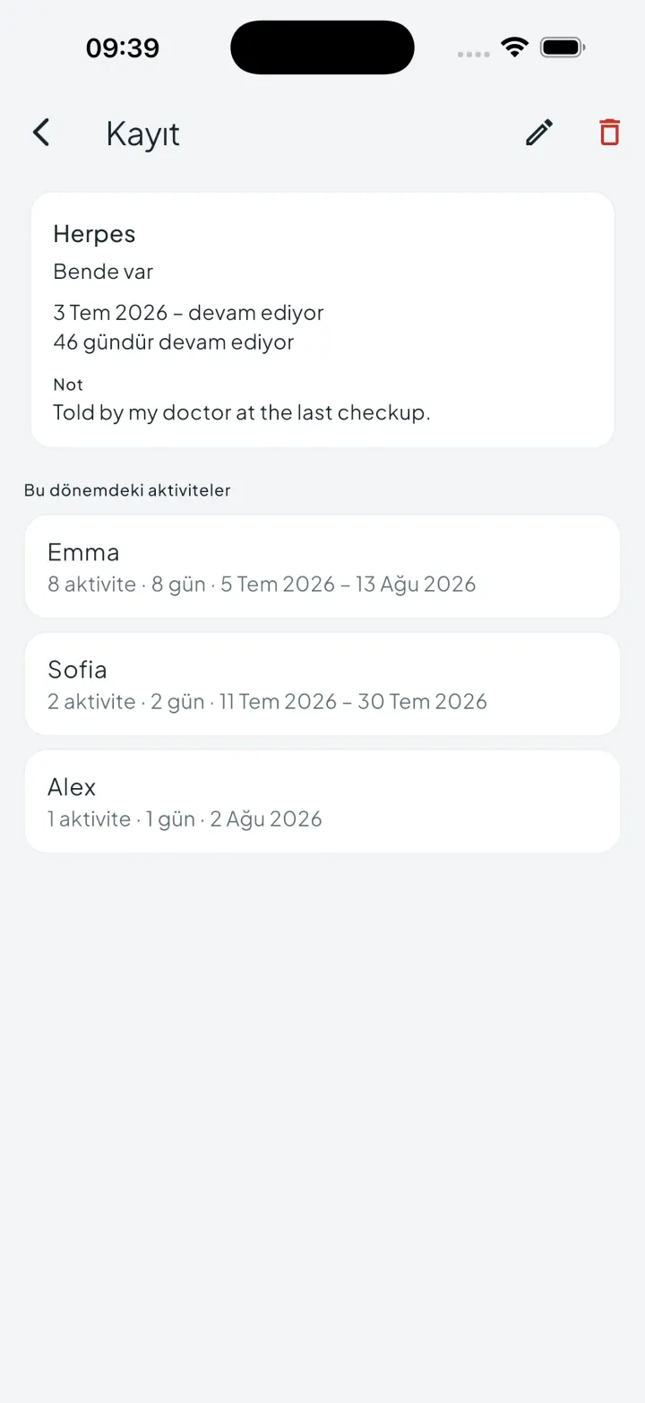 Dönemi, notu ve o dönemdeki aktiviteleri gösteren Intimassy CYBH kayıt detay ekranı