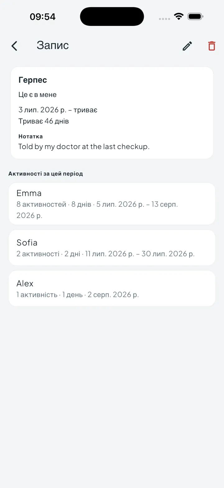 Екран деталей запису про ІПСШ в Intimassy з періодом, нотаткою та активностями всередині нього