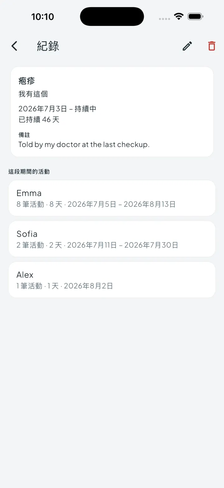 Intimassy 性病紀錄詳情畫面，顯示期間、備註與該期間的活動